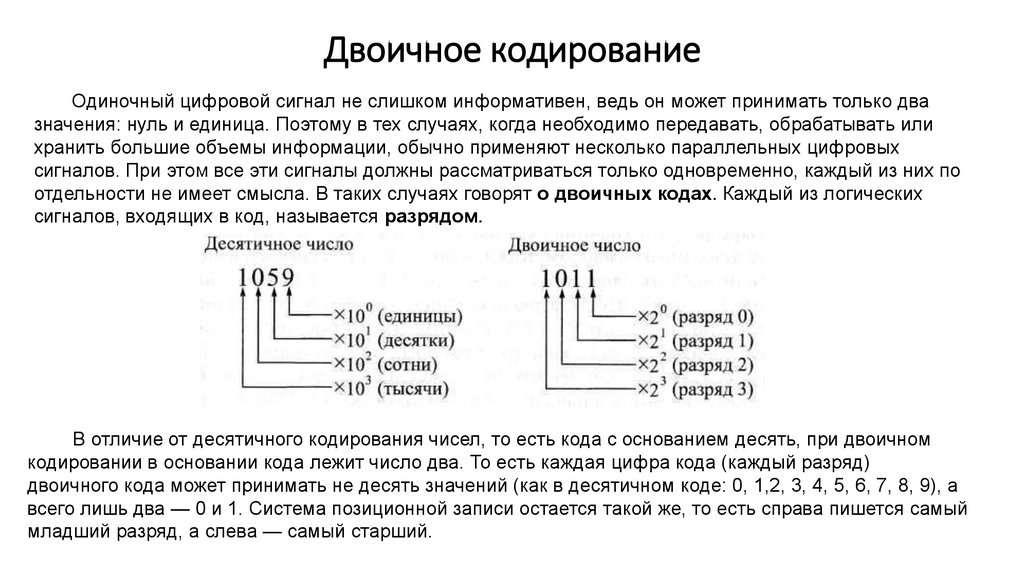 Как переключить аналоговое на цифровое на компьютере