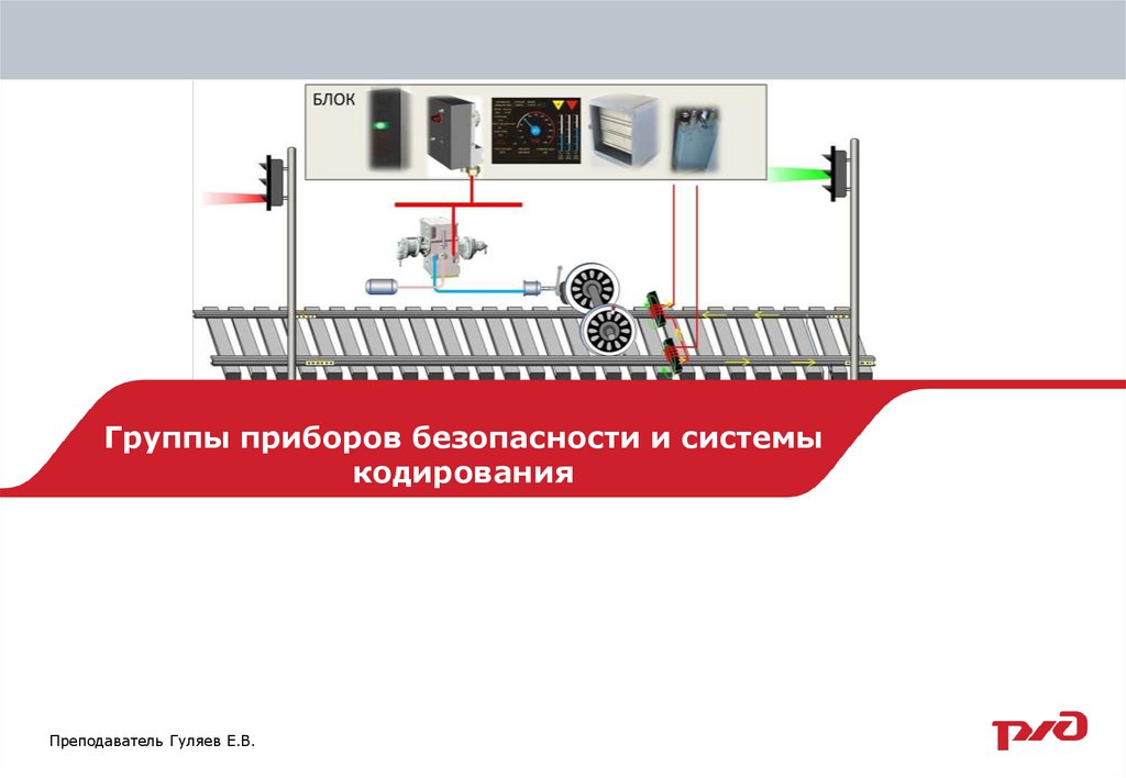 Система безопасности движения