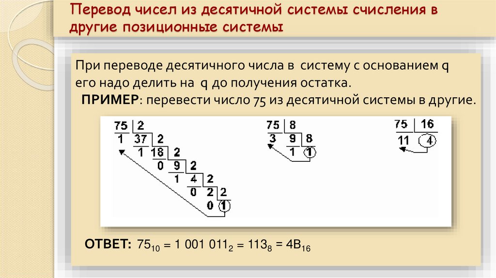 Перевод чисел из десятичной системы счисления в другие позиционные системы