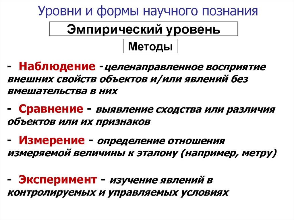 Научное познание это. Научное познание и его методы. Составляющие уровней научного познания. Признаки научного познания. План научное познание ЕГЭ.