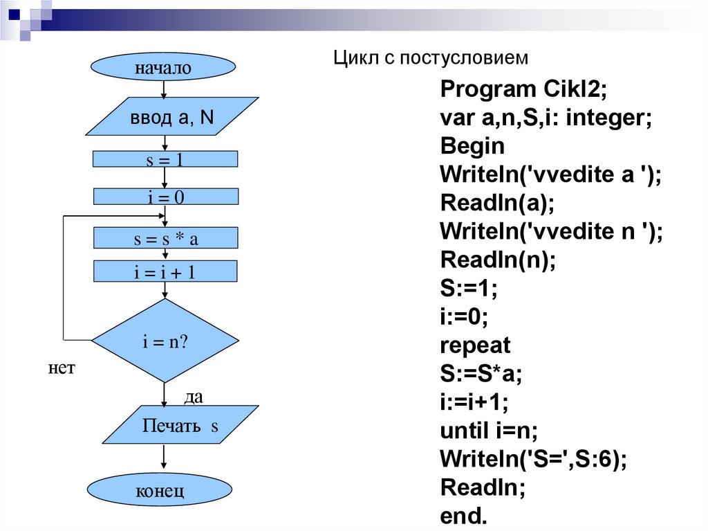 For k 0 to 4 do. Блок схема program n_10. Readln в блок схеме. Read в блок схеме. Integer в блок схеме.