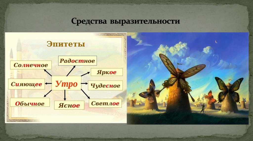 1. строение атмосферы земли температура. структура текста повествования. слои атмосферы. вода в атмосфере.