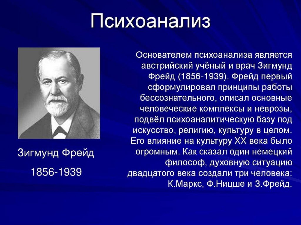 Основоположник направления. Зигмунд Фрейд основоположник психоанализа. Основатели психоанализа 20 века. Основные направления философии 20 века психоанализ. Основатель психологической теории 