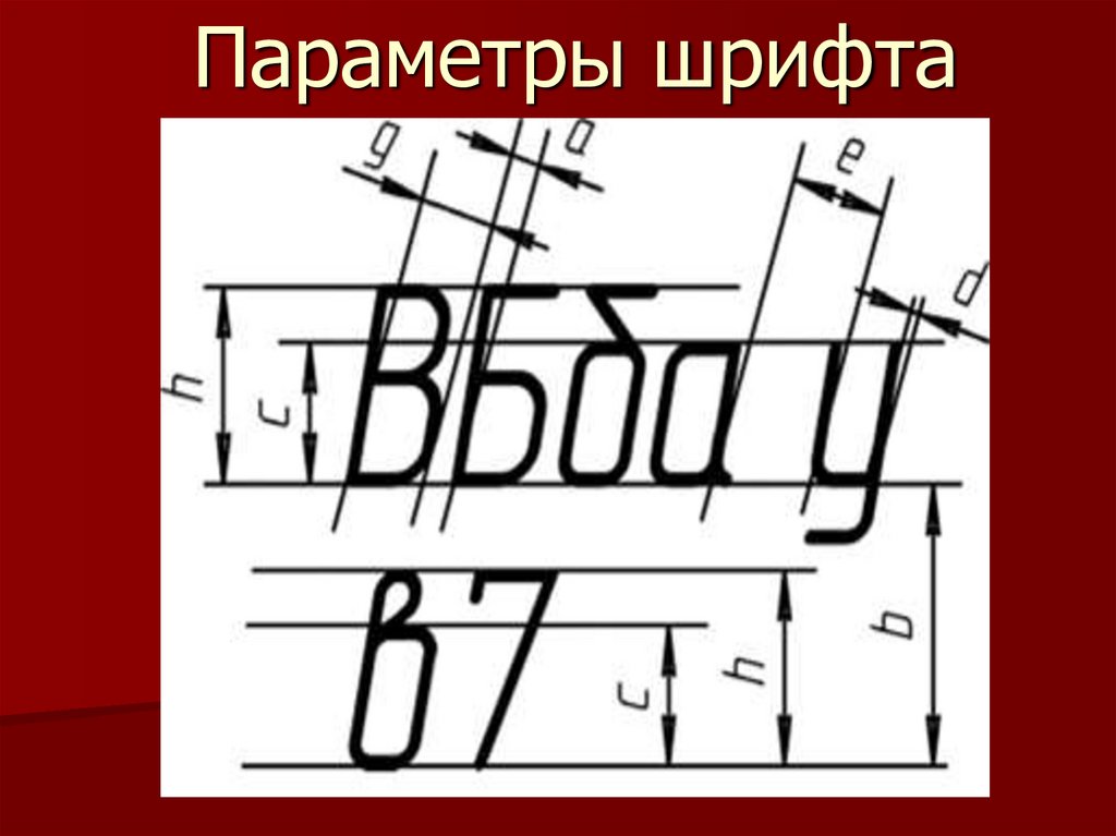 Параметры шрифта