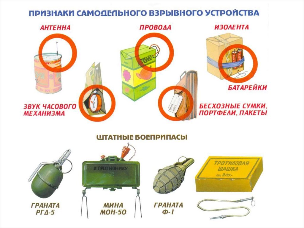 Подозрительные предметы терроризм картинки