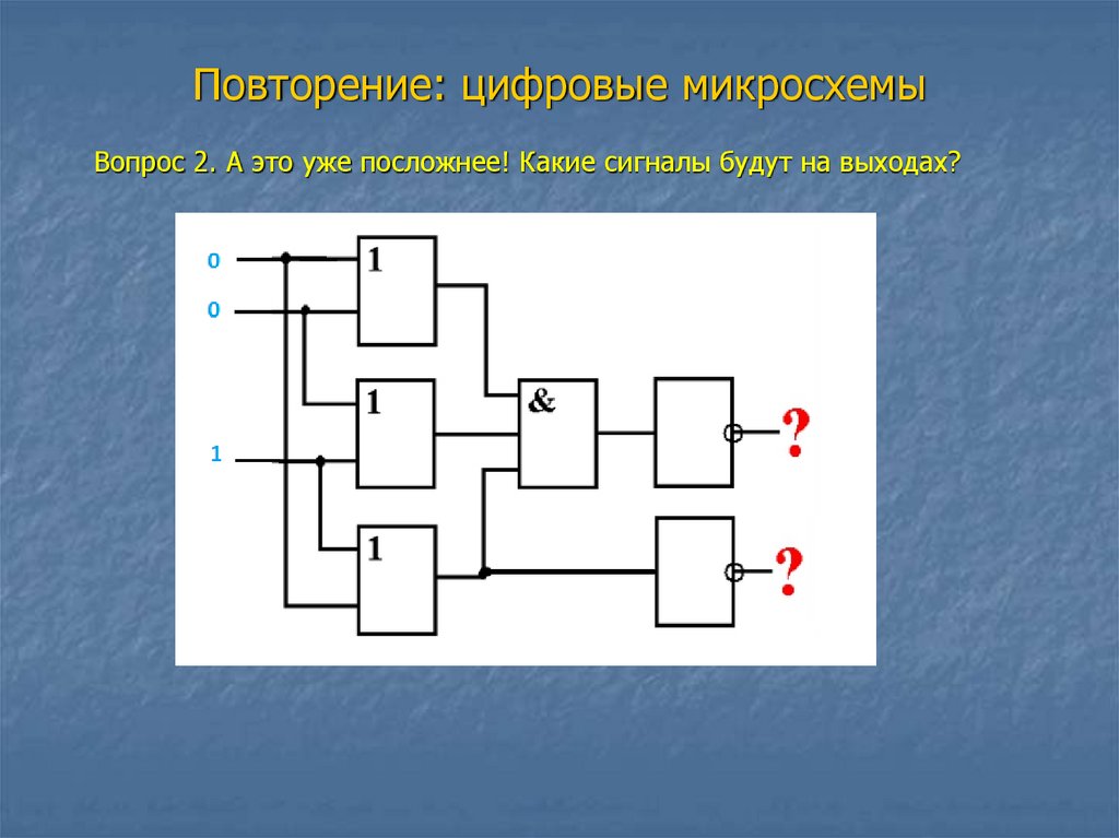 Повторение цифр. Цифровые микросхемы. Исследование цифровых микросхем.