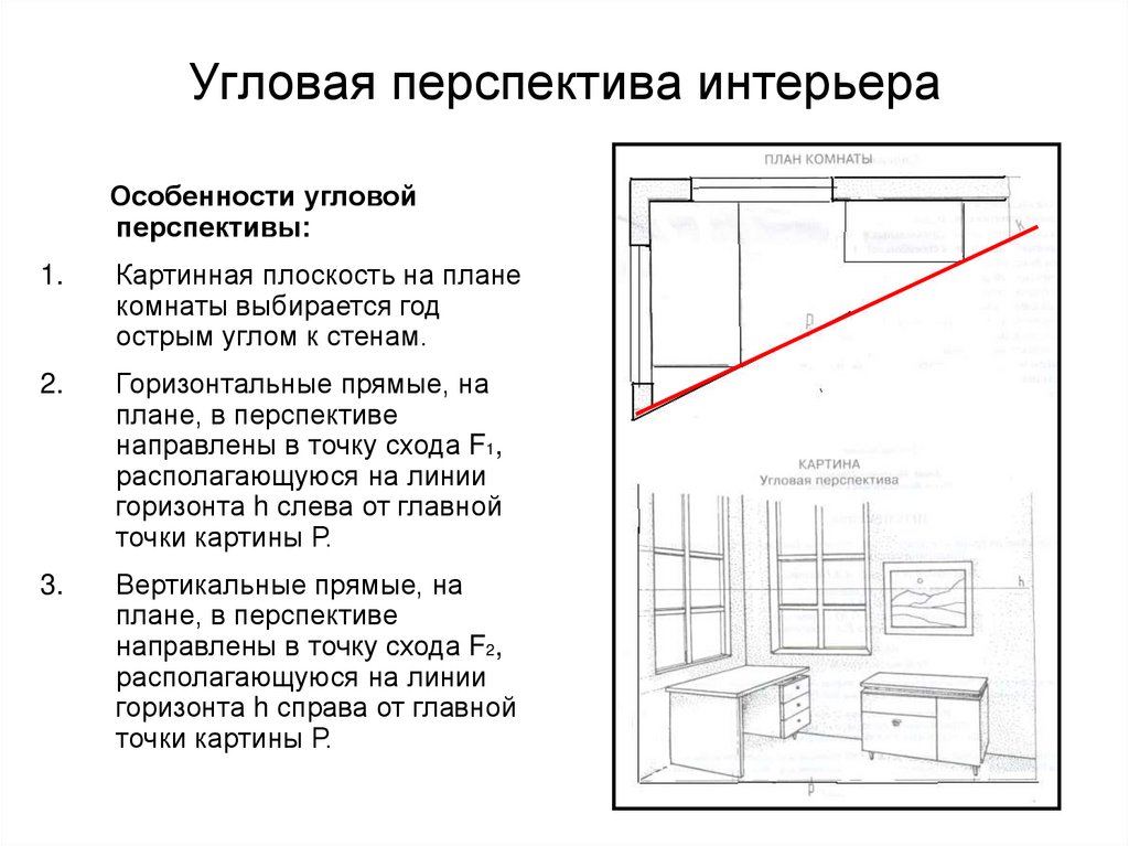 Чертеж угловой комнаты