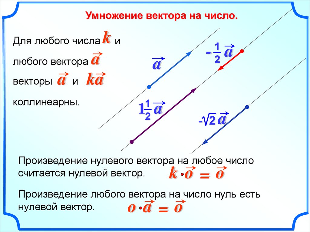 Умножение вектора на число 10 класс. Правило умножения вектора на число. Умножение вектора на число 9 класс. У ножение вектора на число. Векторное умножение векторов.