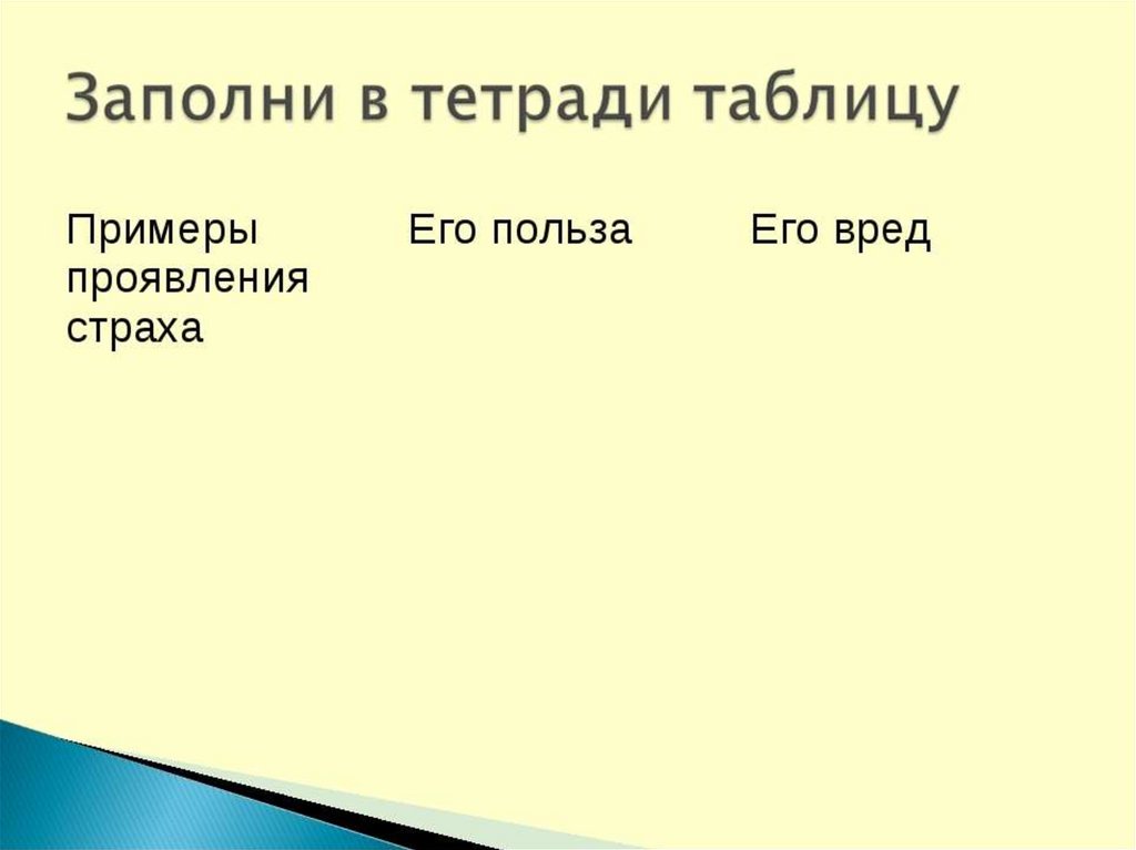 Польза боязни. Таблица проявления страха. Примеры проявления страха. Примеры проявления страха таблица. Примеры проявления страха Обществознание.