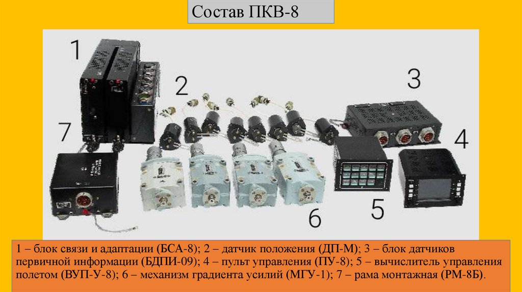 Состав ПКВ-8