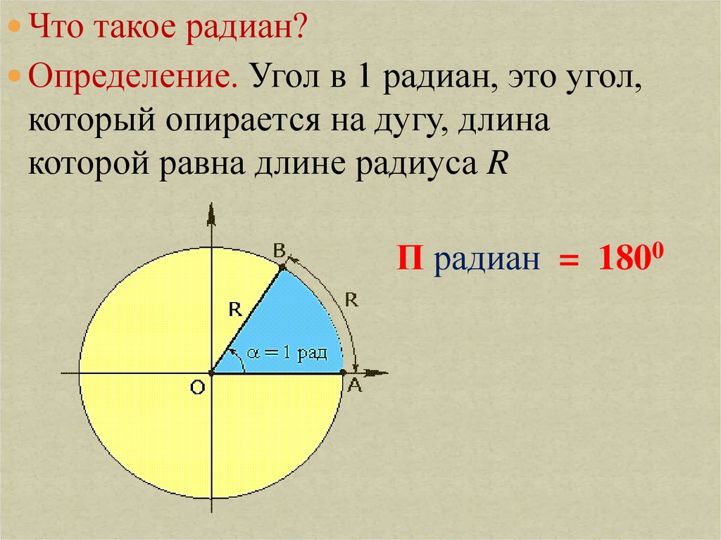 Радианная мера угла синус косинус