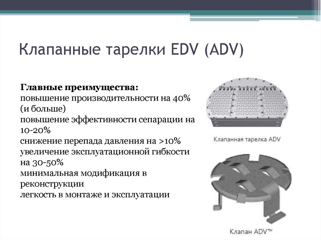 Ситчатые тарелки чертеж