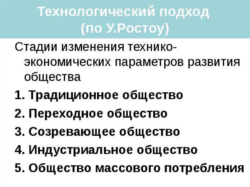 Индустриальное общество план егэ по обществознанию