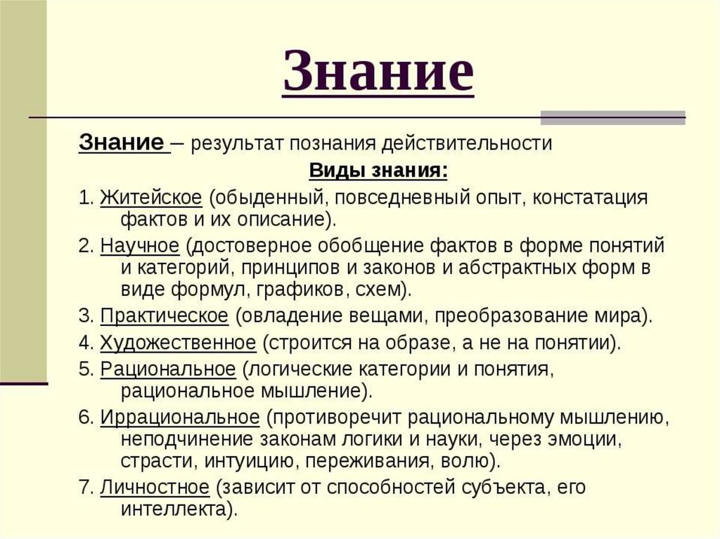 План по теме виды познания