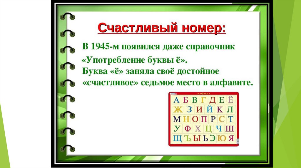 Какая самая молодая в русском алфавите буква. Буква ё появилась в русском алфавите. Употребление буквы ё справочник 1945. Кто ввел в русский язык букву ё. Кто ввел букву ё в русский алфавит.