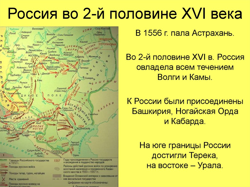 Народы россии во второй половине 16 века презентация 7 класс торкунов