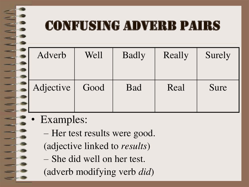 Confusing adverb pairs