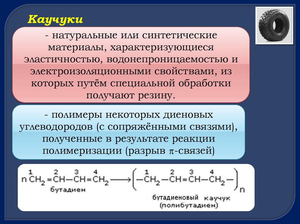 Применение алкадиенов схема