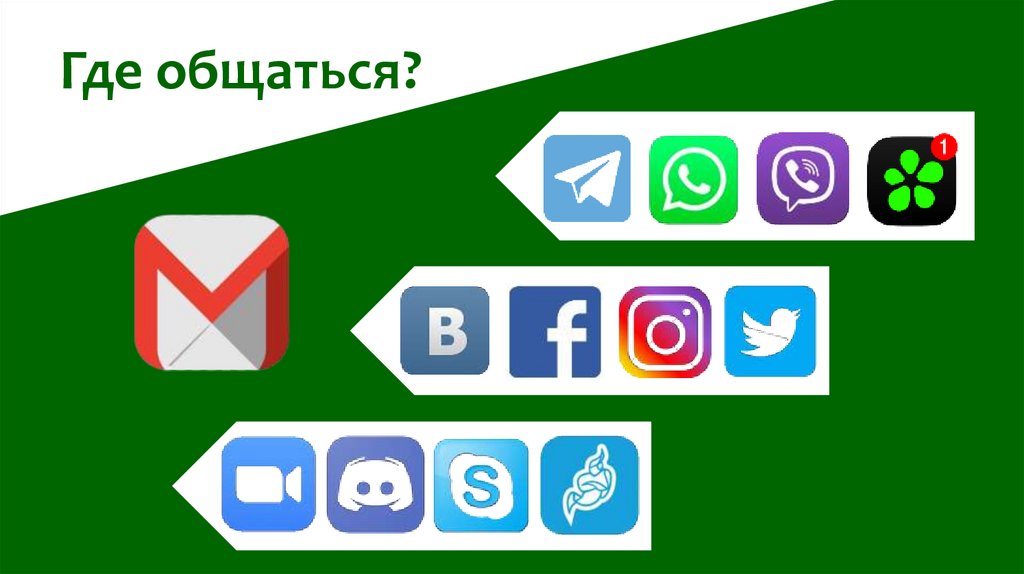 Где общаться?