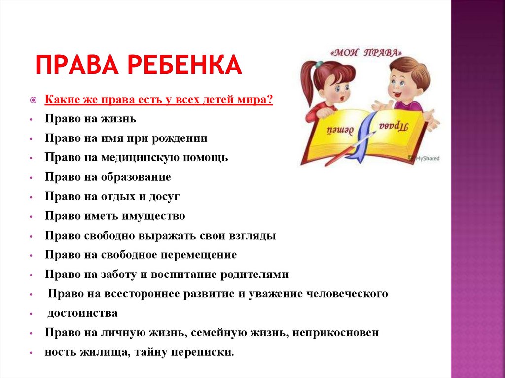 Презентация игра права человека