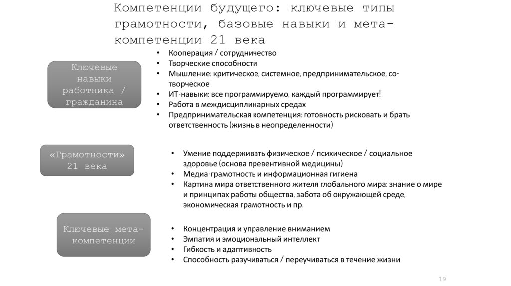 Общество риска