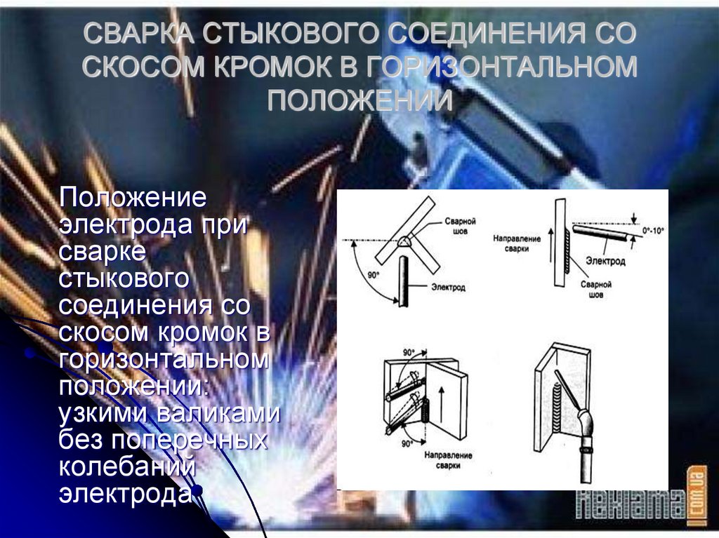 Выполнили сварные соединения. Технология сварки стыковых соединений. Техника сварки стыковых швов. Сварка стыковых швов в вертикальном положении. Сварка в горизонтальном положении стыковых швов.