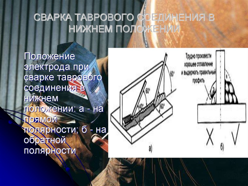 Сварка таврового соединения в Нижнем положении. Нижнее положение при сварке. Выполнение сварки таврового соединения в Нижнем положении.