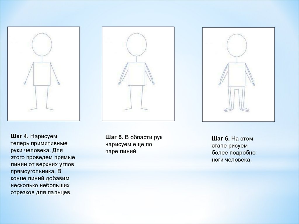 Рисуй теперь. Человек рисунок для презентации. Изо 7 класс силуэт человека. Рисование человека 7 класс изо. Как рисовать человека презентация.