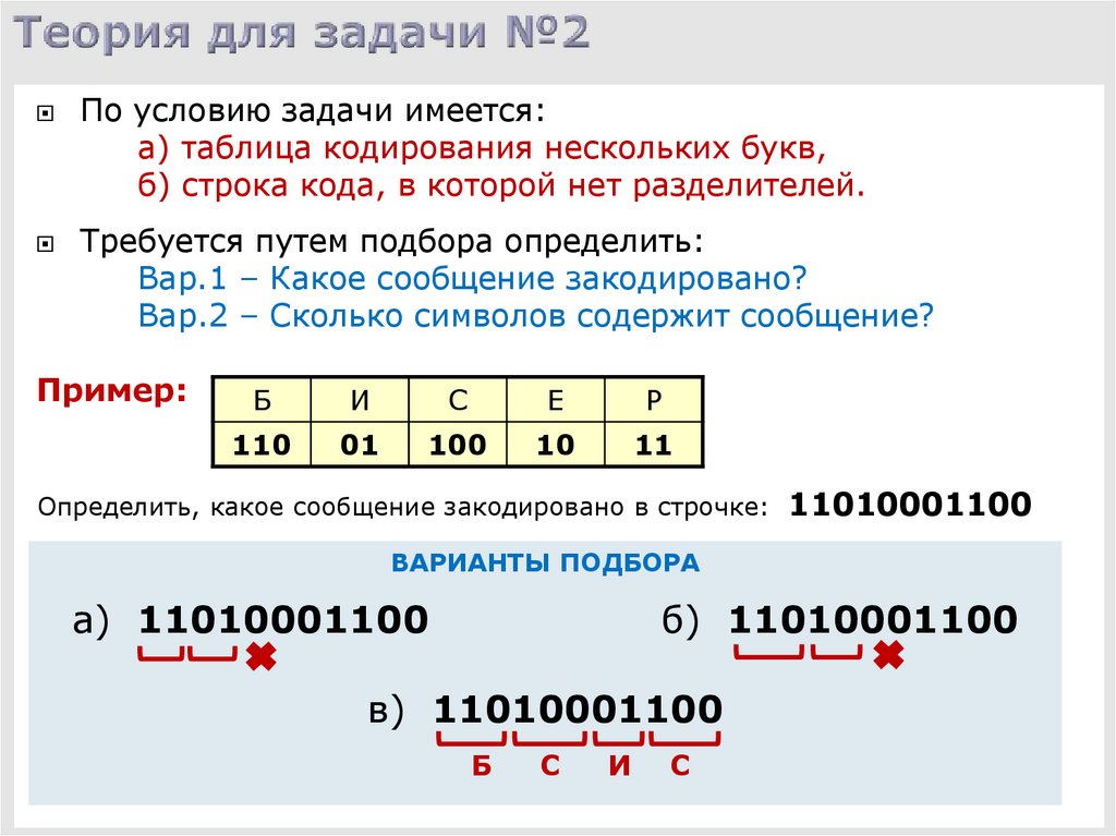 Какое сообщение закодировано в строчке 11010001100. Какое сообщение закодировано в строчке 11010001100