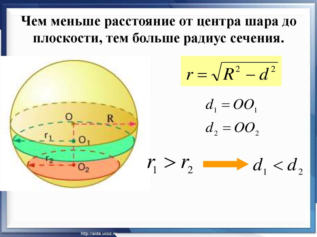 Найдите радиус сечения сферы. Радиус сечения шара формула. Радиус сечения сферы формула. Сфера и шар презентация. Формула нахождения радиуса сечения сферы.