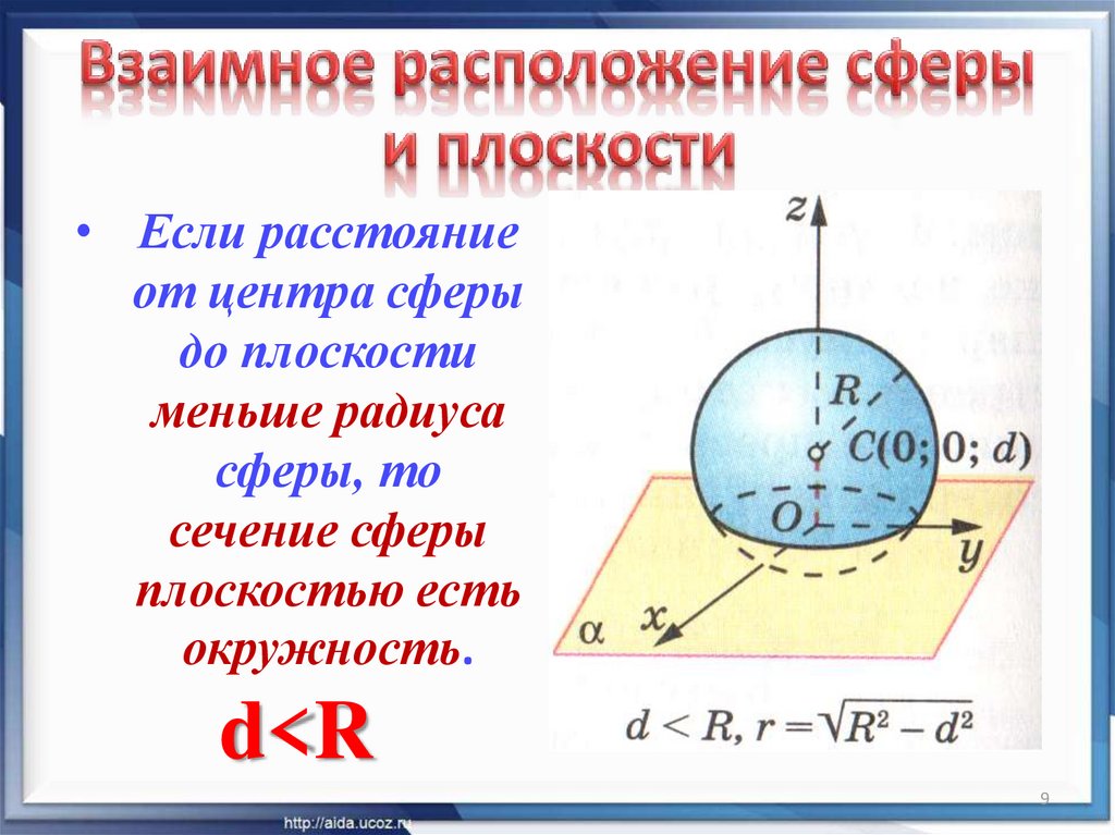 Презентация на тему взаимное расположение сферы и прямой