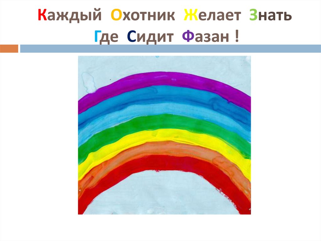 Охотник желает знать. Каждый художник желает знать где сидит фазан. Продолжение каждый охотник желает. Каждый охотник желает знать где сидит фазан сидит каждый Мем. Каждый охотник желает знать где сидит фазан Мем.