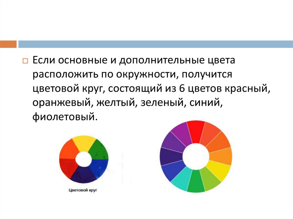 Основные и дополнительные цвета. Сочетание цветов в презентации. Основные цвета и дополнительныецвеовой круг. Дополняющие цвета.