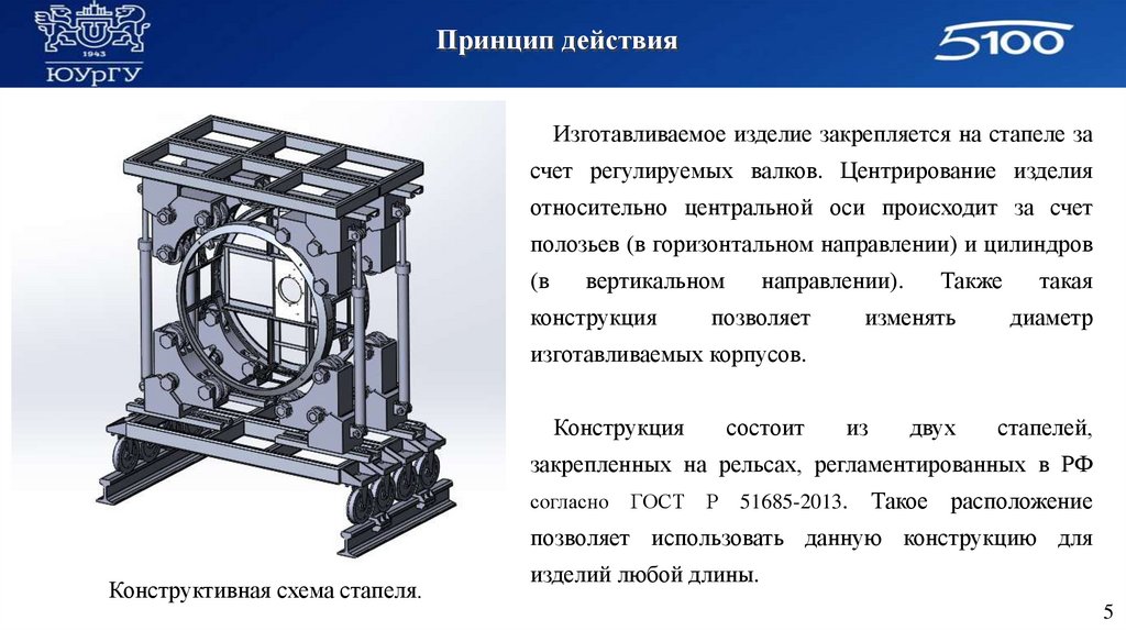 Исполнительная толщина стенки это