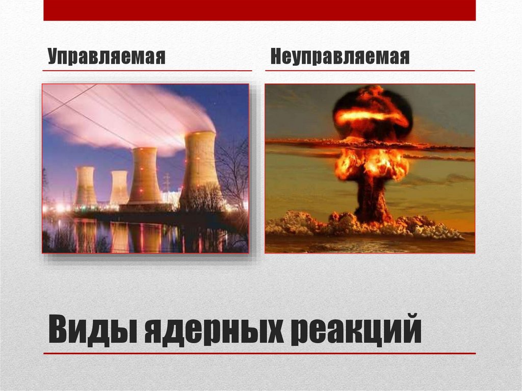 Виды ядерных реакций