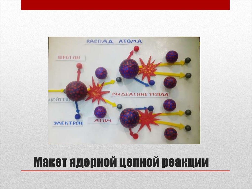 Макет ядерной цепной реакции