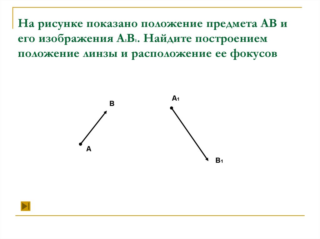 Определите построением. На рисунке показано положение предмета АВ. На рисунке показано положение предмета ab и его изображения а1в1. Найдите построением положение предмета. На рис показано положение предмета АВ И его изображение а1в1 Найдите.