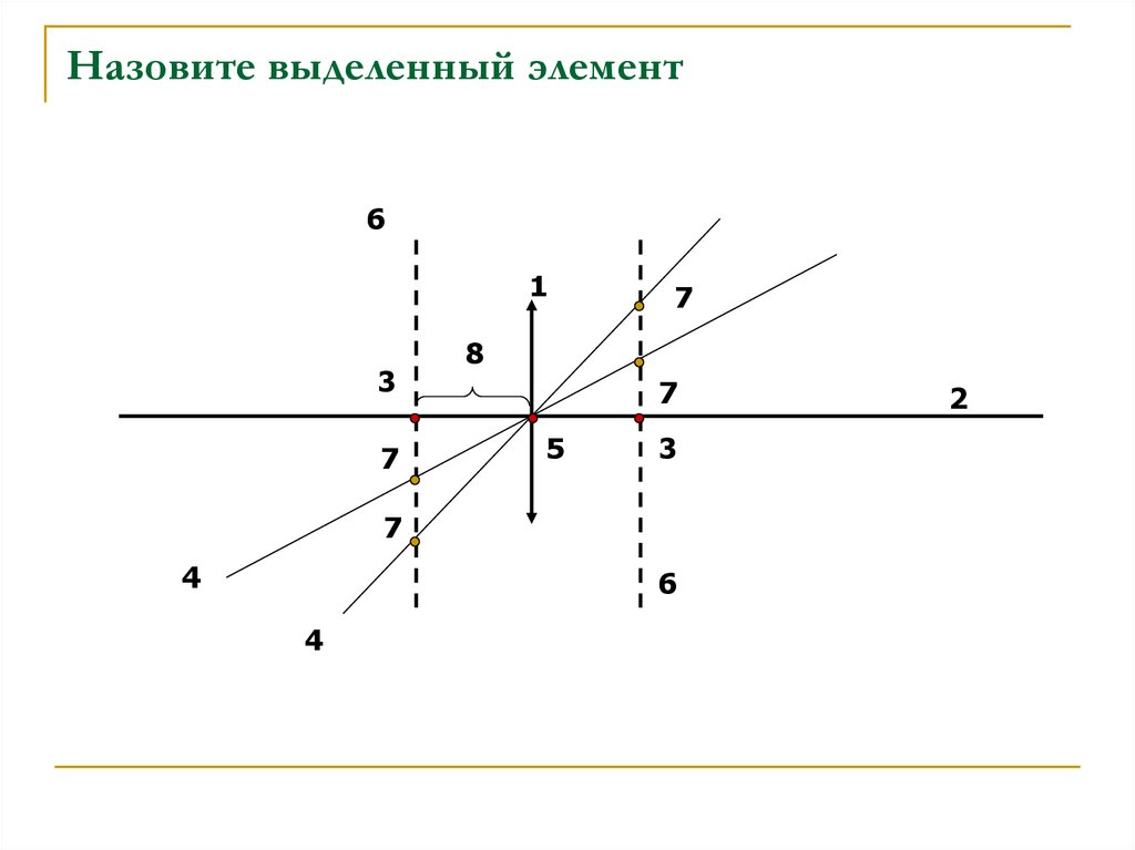 Для построения изображения нужно