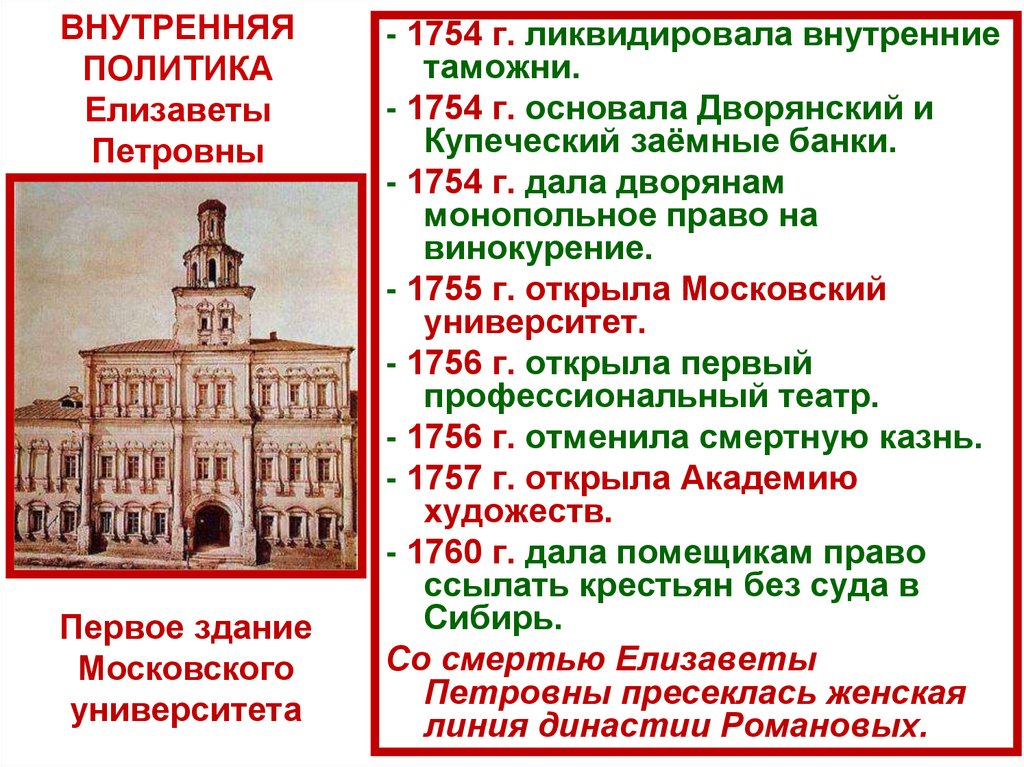Дата учреждения дворянского банка. Внутренняя политика Елизаветы Петровны 1741-1761.