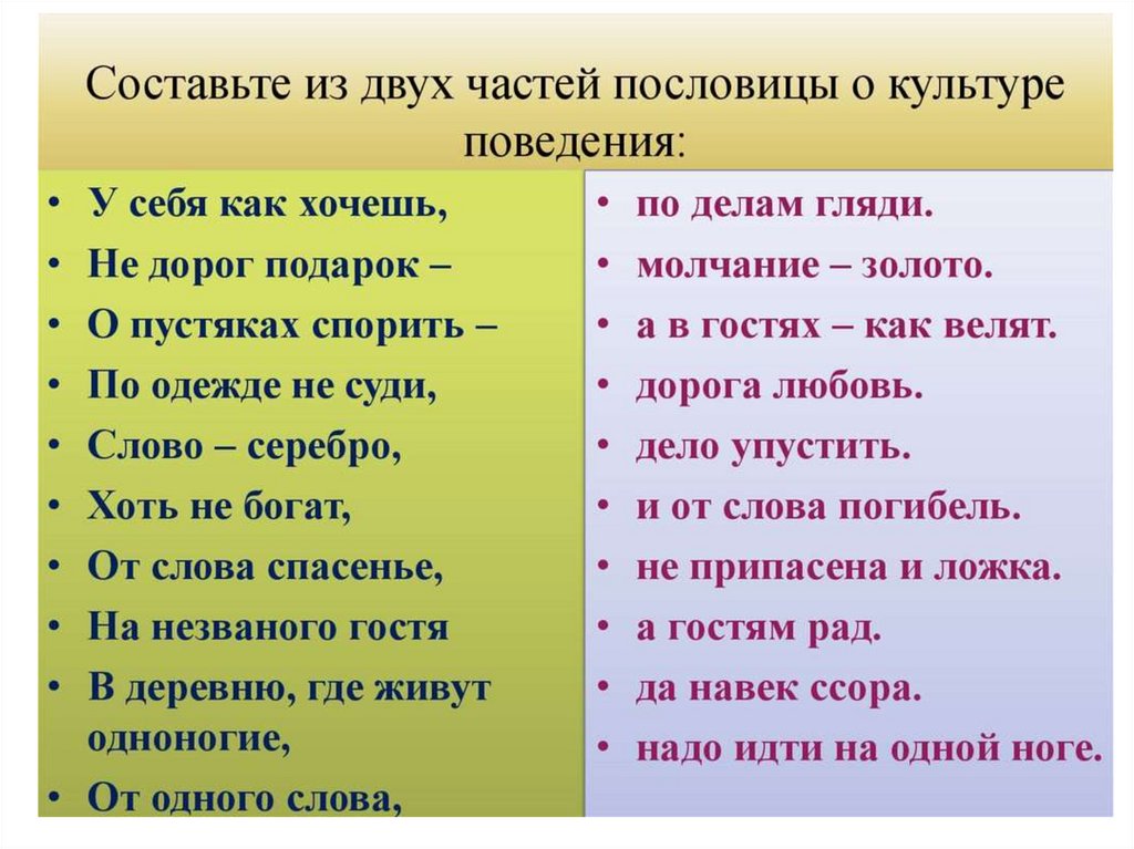 Скажи пословицу. Пословицы. Пословица недаром молвится. Пословица недаром говорится. Пословица к слову молвится.