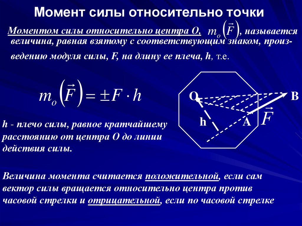 Момент силы относительно точки рисунок