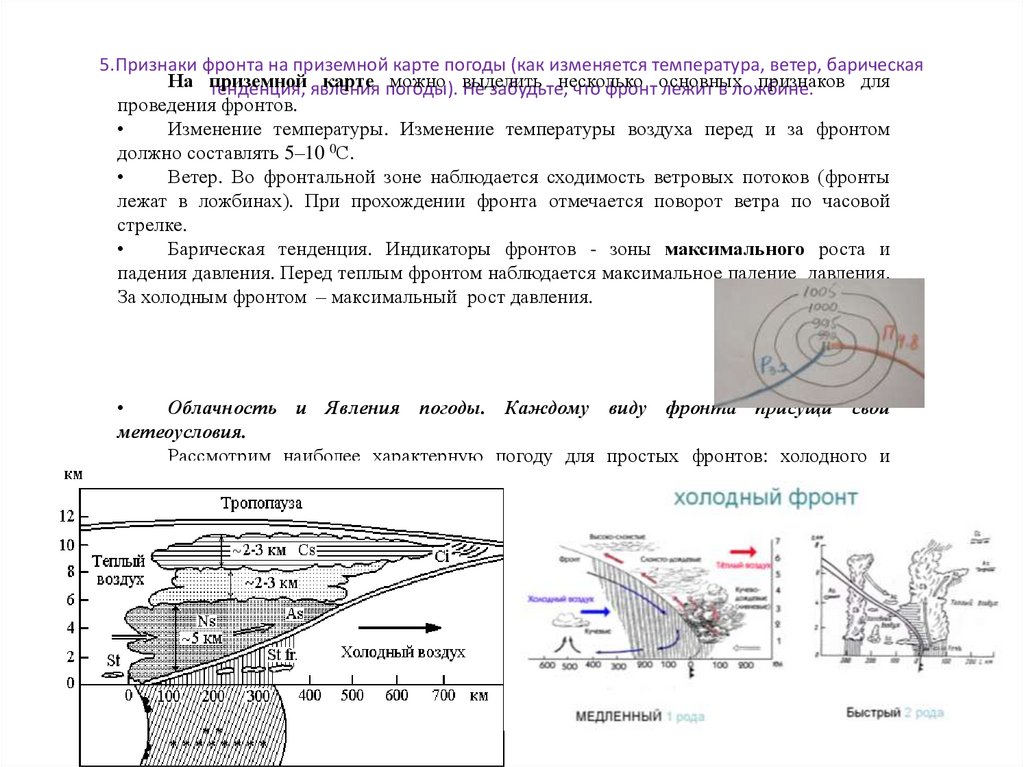 5.Признаки фронта на приземной карте погоды (как изменяется температура, ветер, барическая тенденция, явления погоды). Не