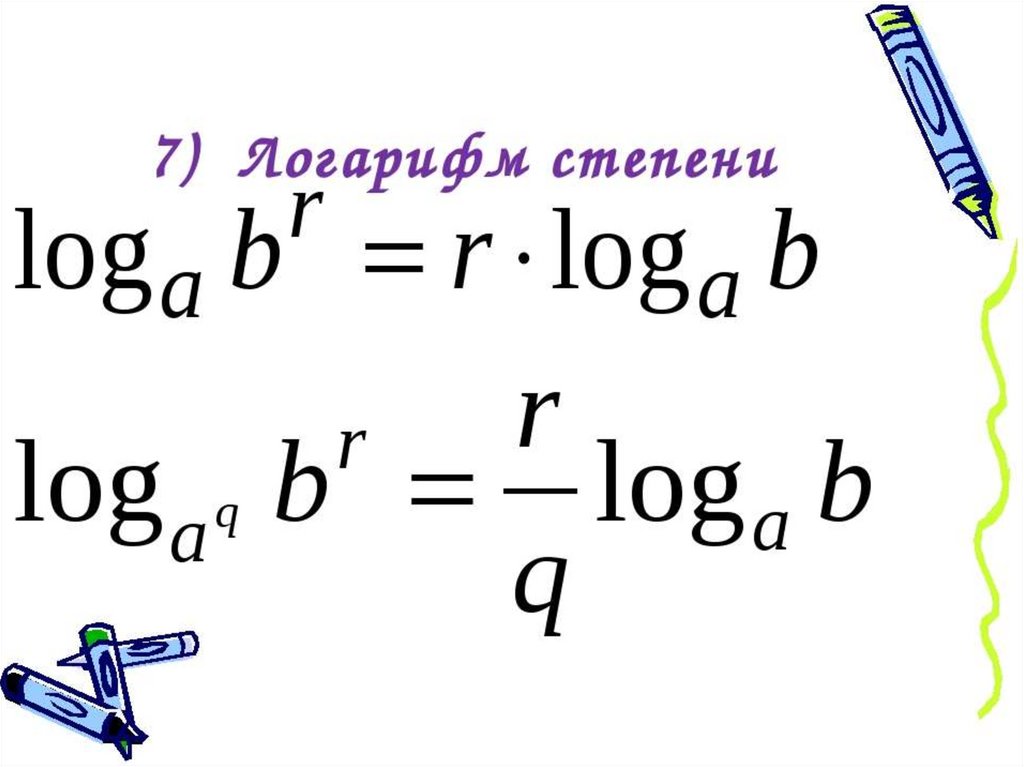 Логарифм четвертой степени