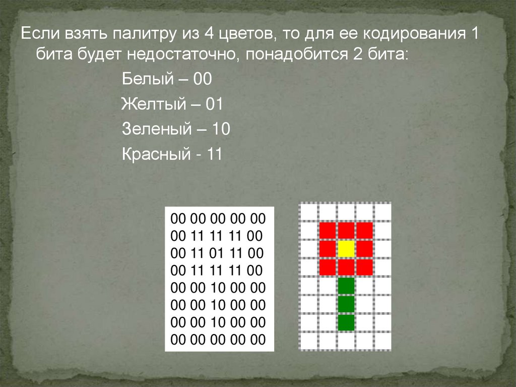 8 битное кодирование. 4. Кодирование графической информации. Кроссворд на тему кодирование графической информации. 2bq1 кодирование. Тест на тему кодирование графической информации с ответами 7.