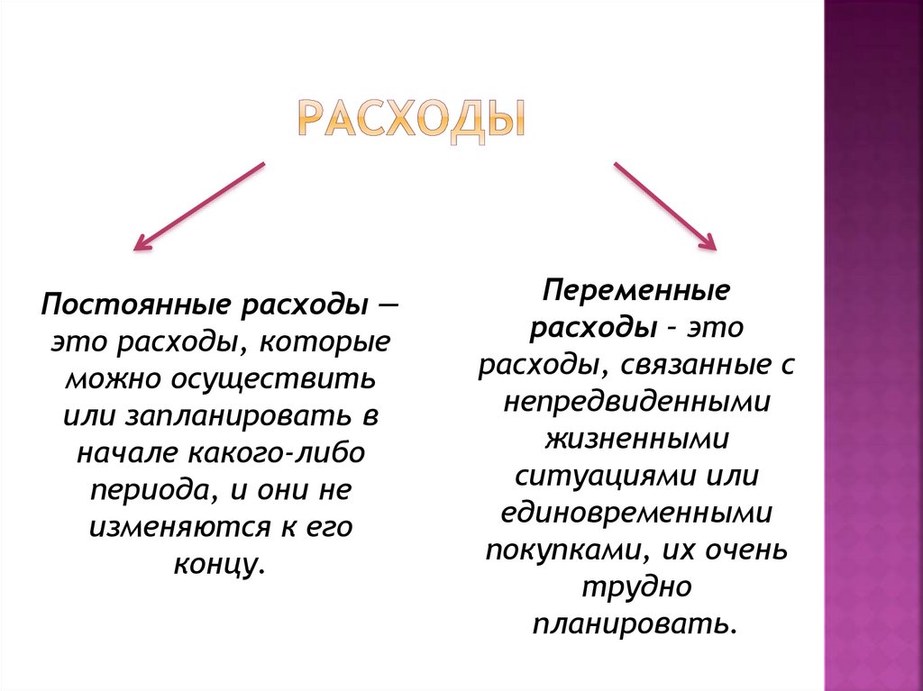 Рациональный потребитель план