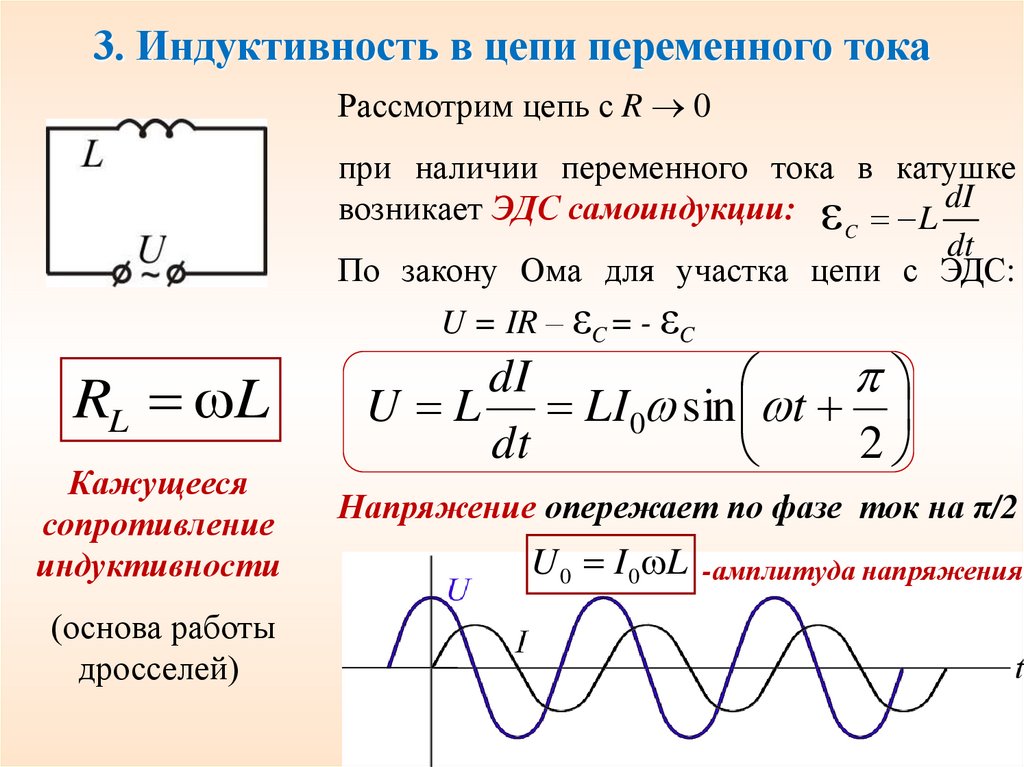 Фазовый сдвиг тока