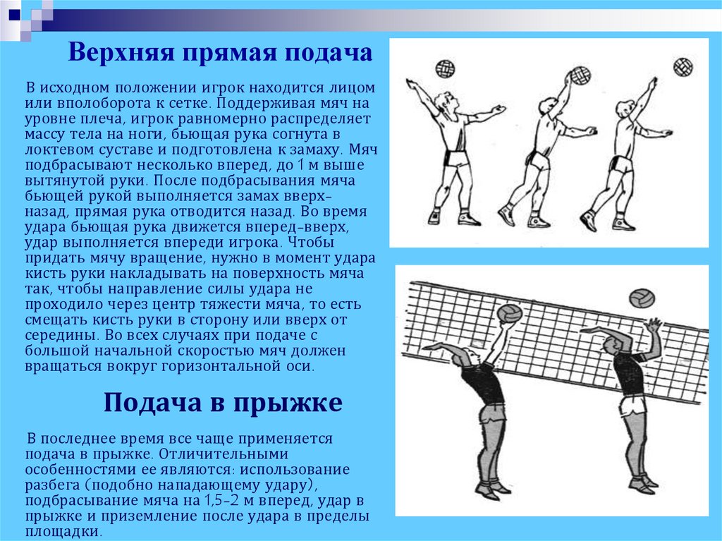 Правильная игра в волейбол. Техника подачи снизу и сверху в волейболе. Техника игры в волейбол верхняя передача мяча. Правила подачи мяча в волейболе снизу. Прямая подача снизу в волейболе.
