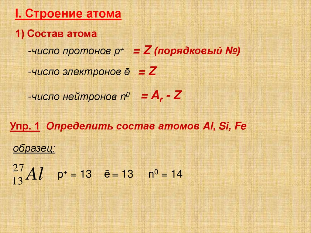 Строение атома презентация