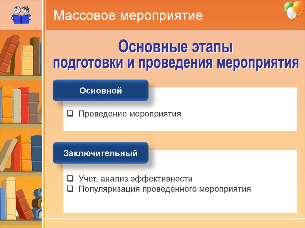 Анализ проведения мероприятия. Этапы подготовки и проведения мероприятия. Этапы организации и проведения мероприятия. Алгоритм организации и проведения массового мероприятия. Схема проведение массового мероприятия.