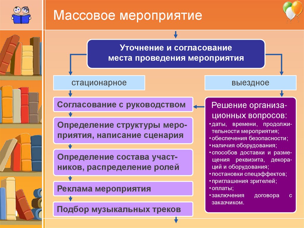 Разрешено проведение массовых мероприятий